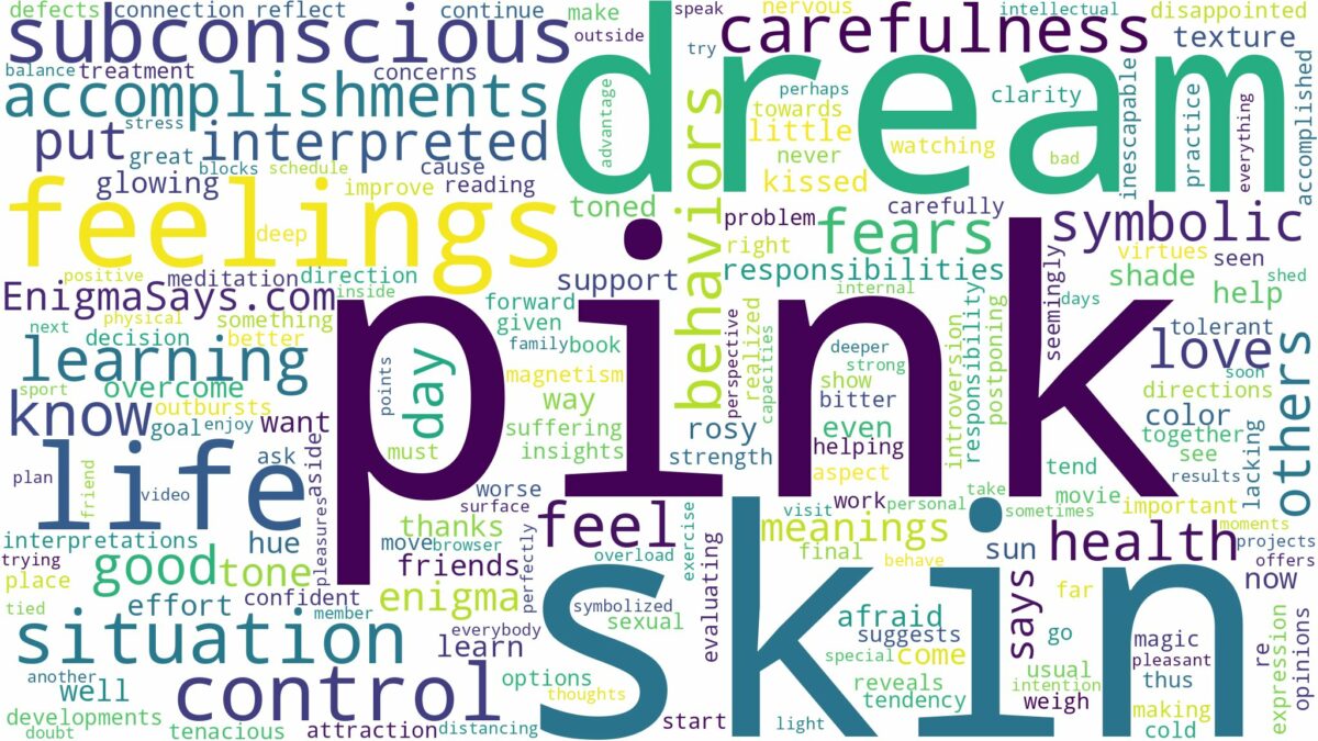 dream about pink skin and related dreams with their meanings in a word cloud