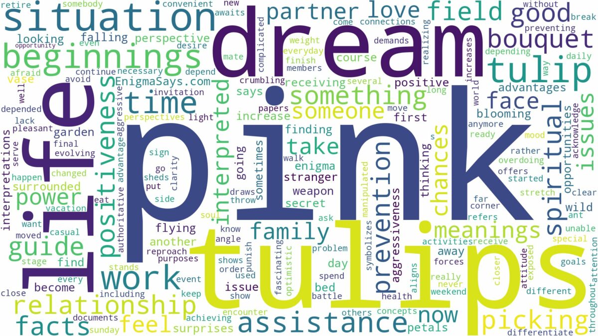 dream about pink tulips and related dreams with their meanings in a word cloud