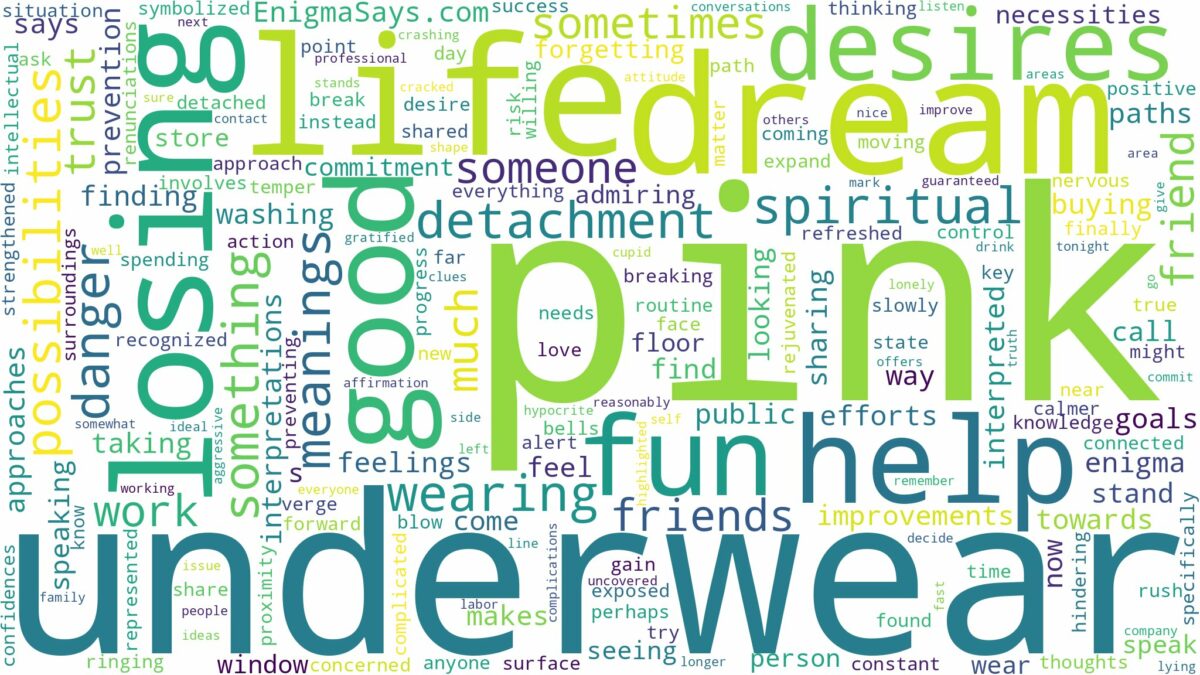 dream about pink underwear and related dreams with their meanings in a word cloud