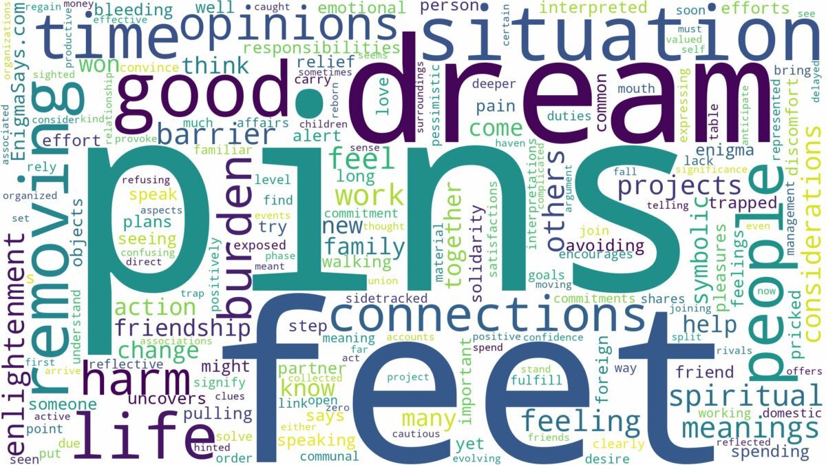 dreams about pins in feet and related dreams with their meanings in a word cloud