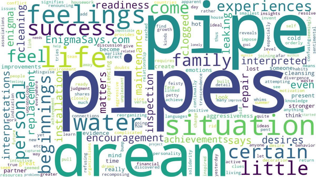 dreams about pipes and related dreams with their meanings in a word cloud