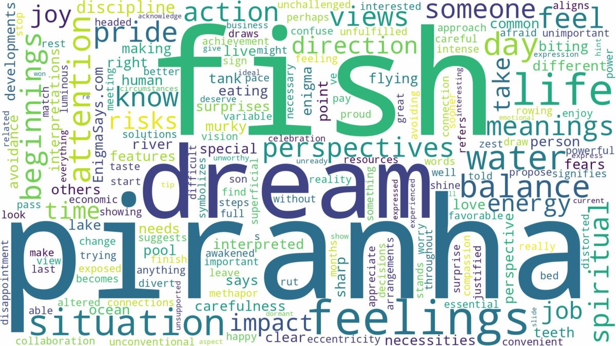 dream about piranha fish and related dreams with their meanings in a word cloud