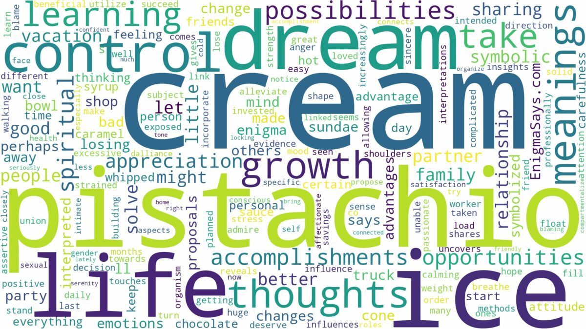 dream about pistachio ice cream and related dreams with their meanings in a word cloud