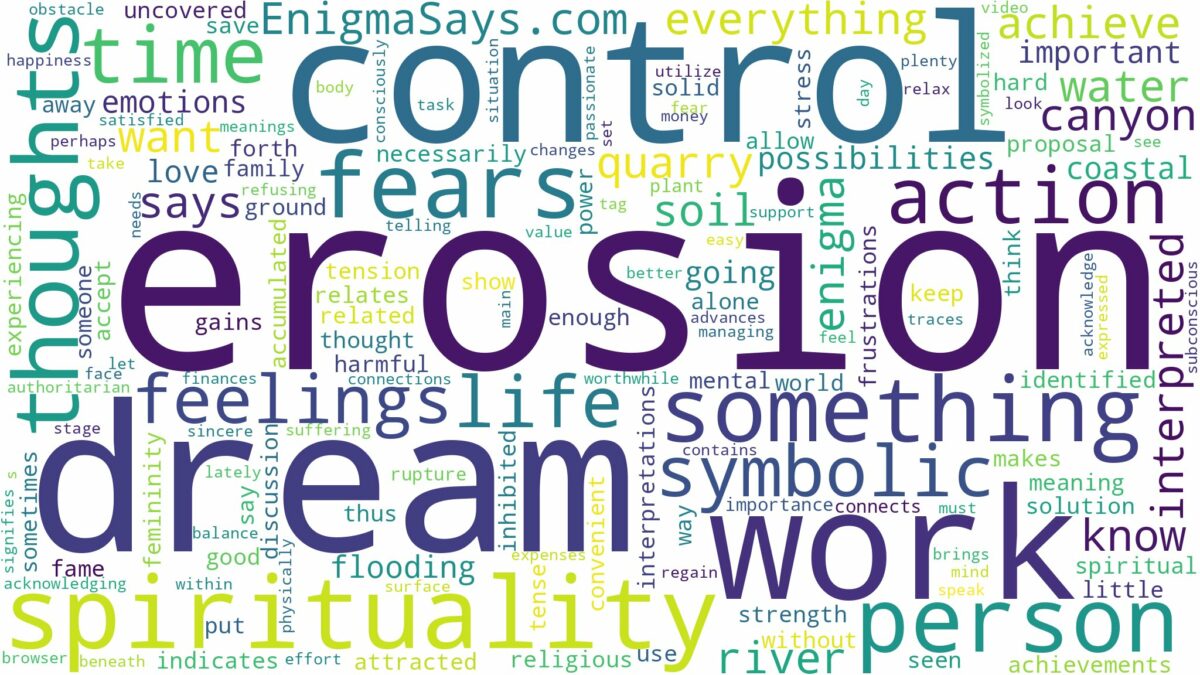 dream about erosion and related dreams with their meanings in a word cloud