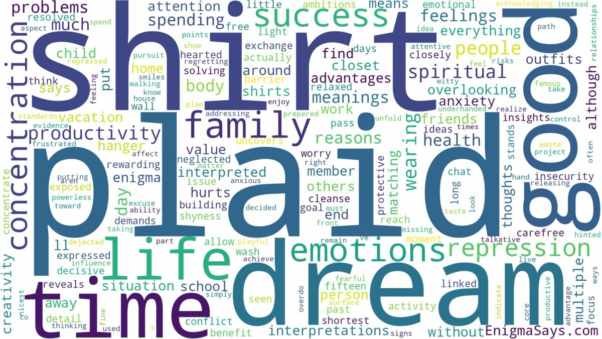 dream about plaid shirt and related dreams with their meanings in a word cloud