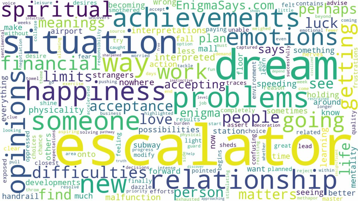 dream about escalator and related dreams with their meanings in a word cloud