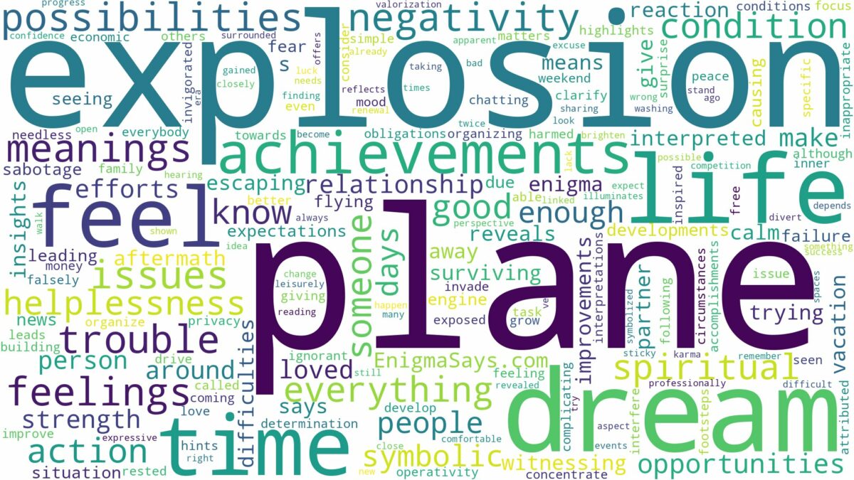 dream about plane explosion and related dreams with their meanings in a word cloud