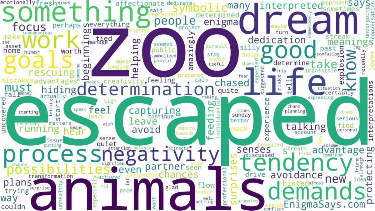 dream about escaped zoo animals and related dreams with their meanings in a word cloud