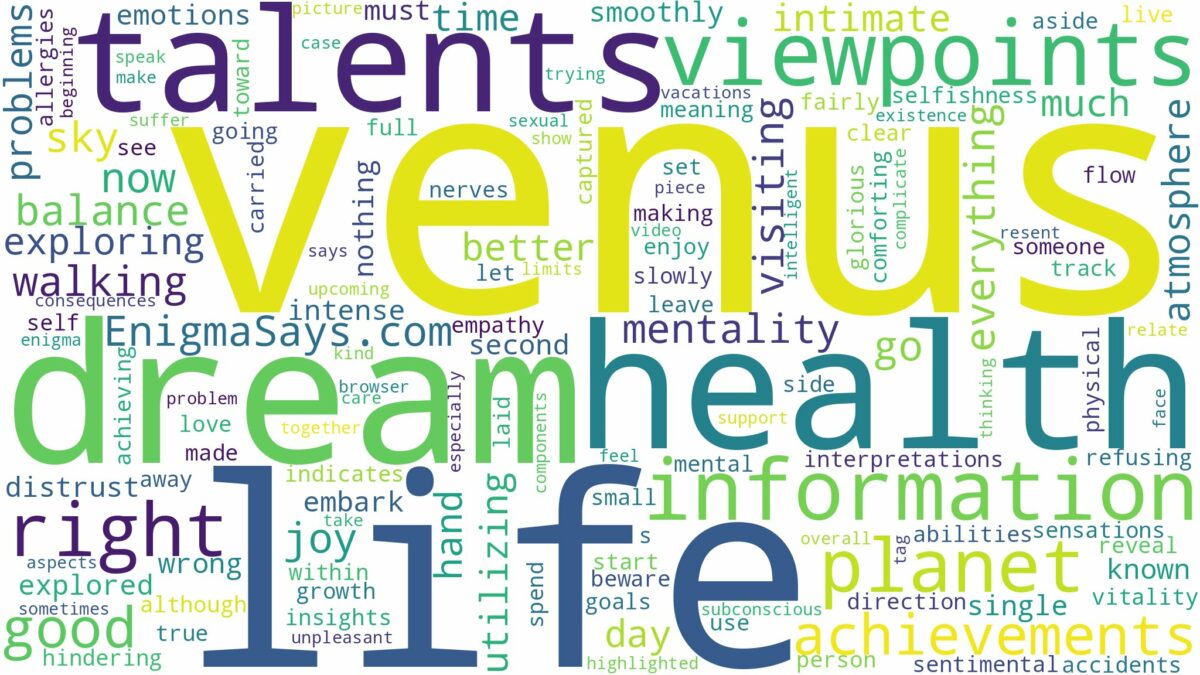 dream about planet venus and related dreams with their meanings in a word cloud