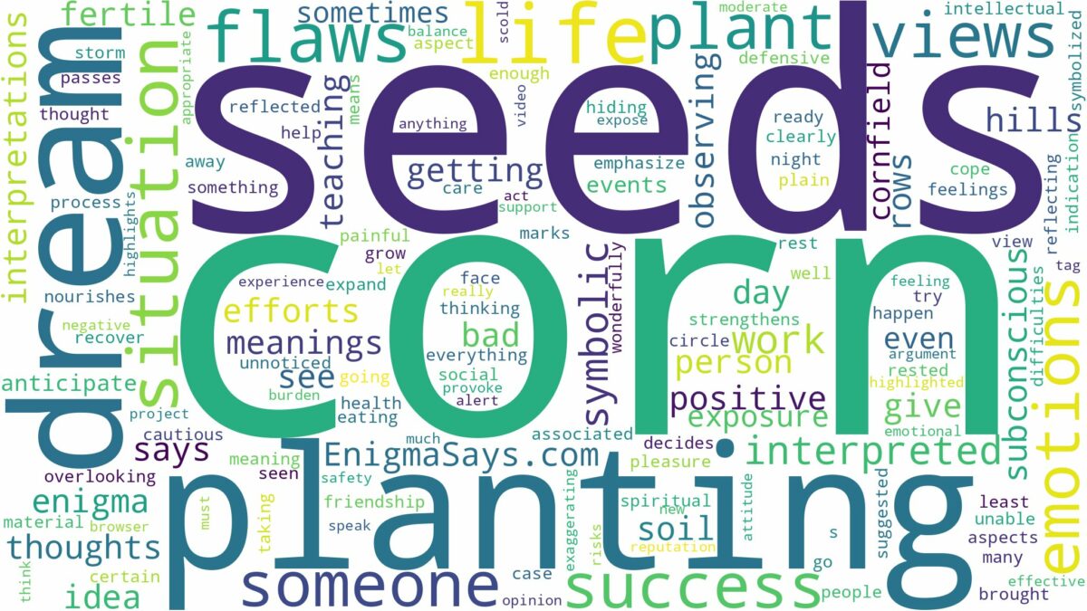 dreaming of planting corn seeds and related dreams with their meanings in a word cloud