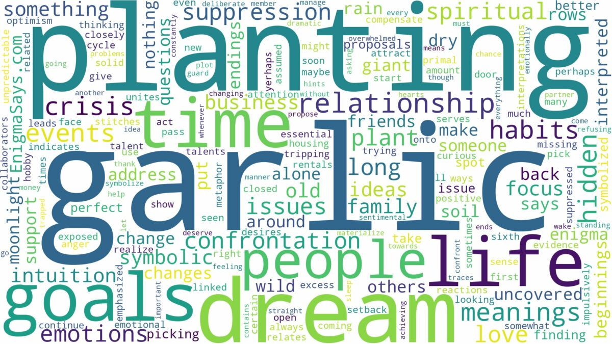 dream of planting garlic and related dreams with their meanings in a word cloud