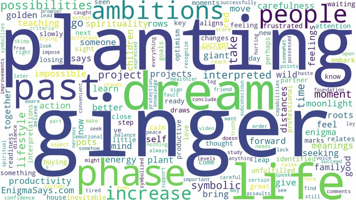 dream of planting ginger and related dreams with their meanings in a word cloud