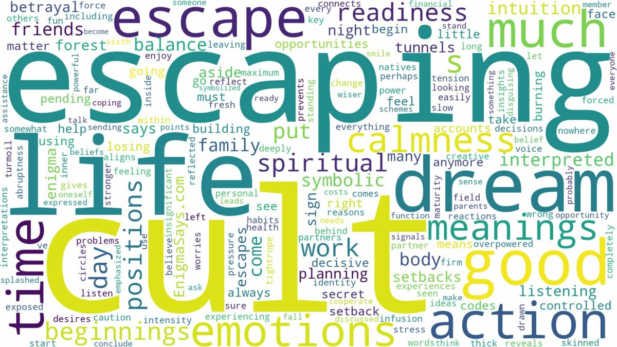 dream of escaping a cult and related dreams with their meanings in a word cloud