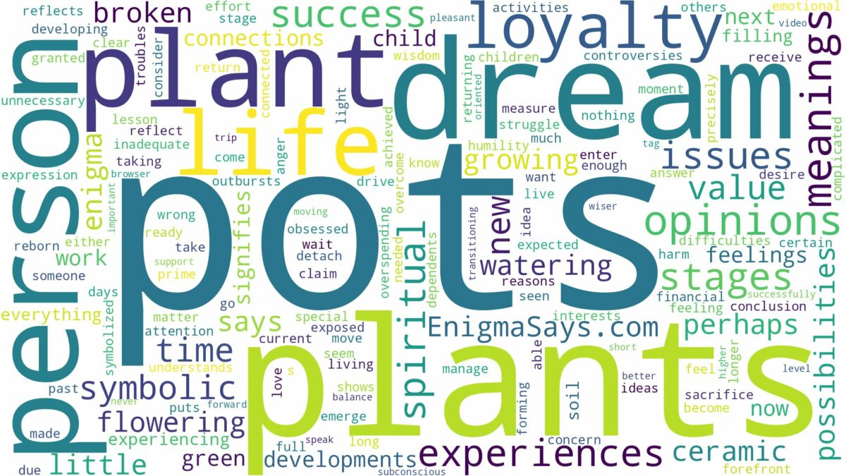 dreams about plants in pots and related dreams with their meanings in a word cloud