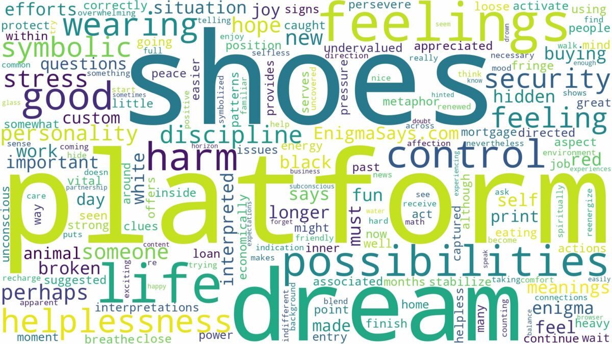 dream about platform shoes and related dreams with their meanings in a word cloud