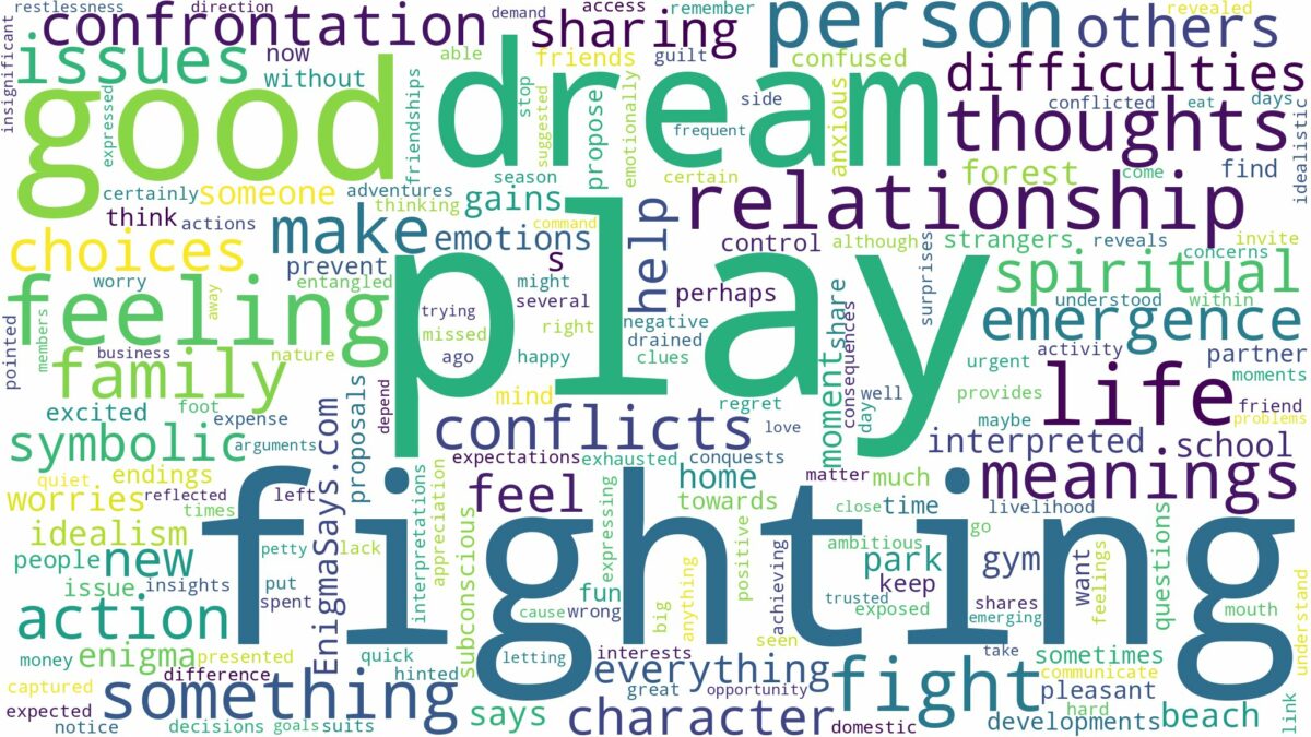 dreaming of play fighting and related dreams with their meanings in a word cloud