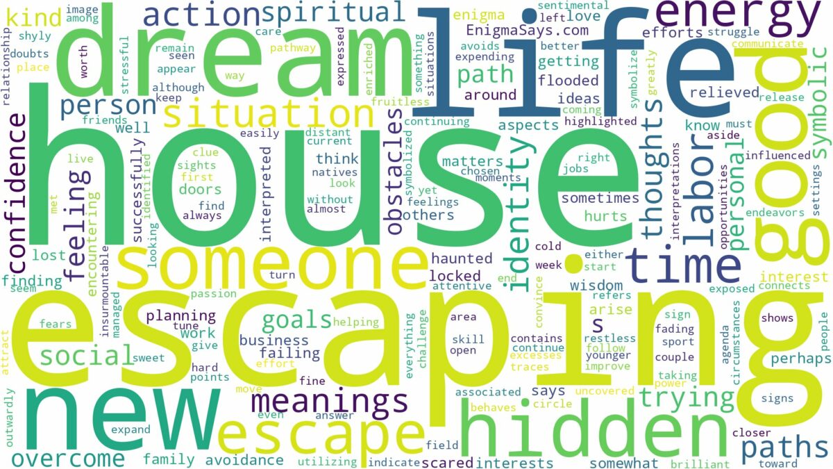 dream of escaping a house and related dreams with their meanings in a word cloud