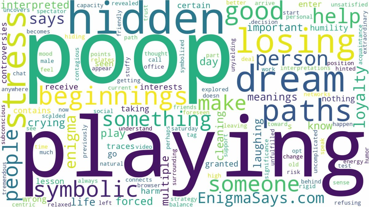 dreaming of playing with poop and related dreams with their meanings in a word cloud