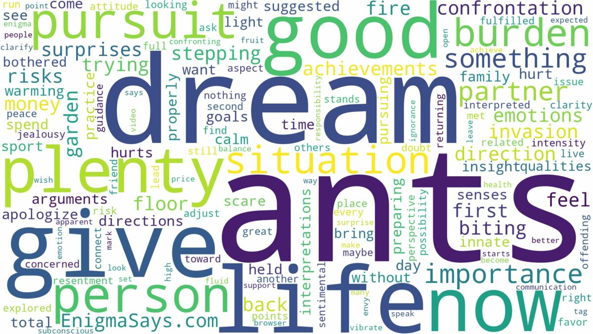 dream about plenty ants and related dreams with their meanings in a word cloud