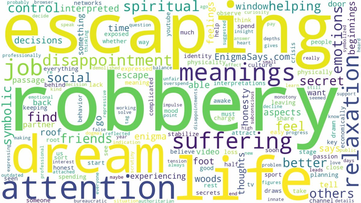 dream of escaping a robbery and related dreams with their meanings in a word cloud