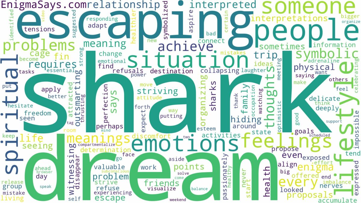 dream of escaping a shark and related dreams with their meanings in a word cloud