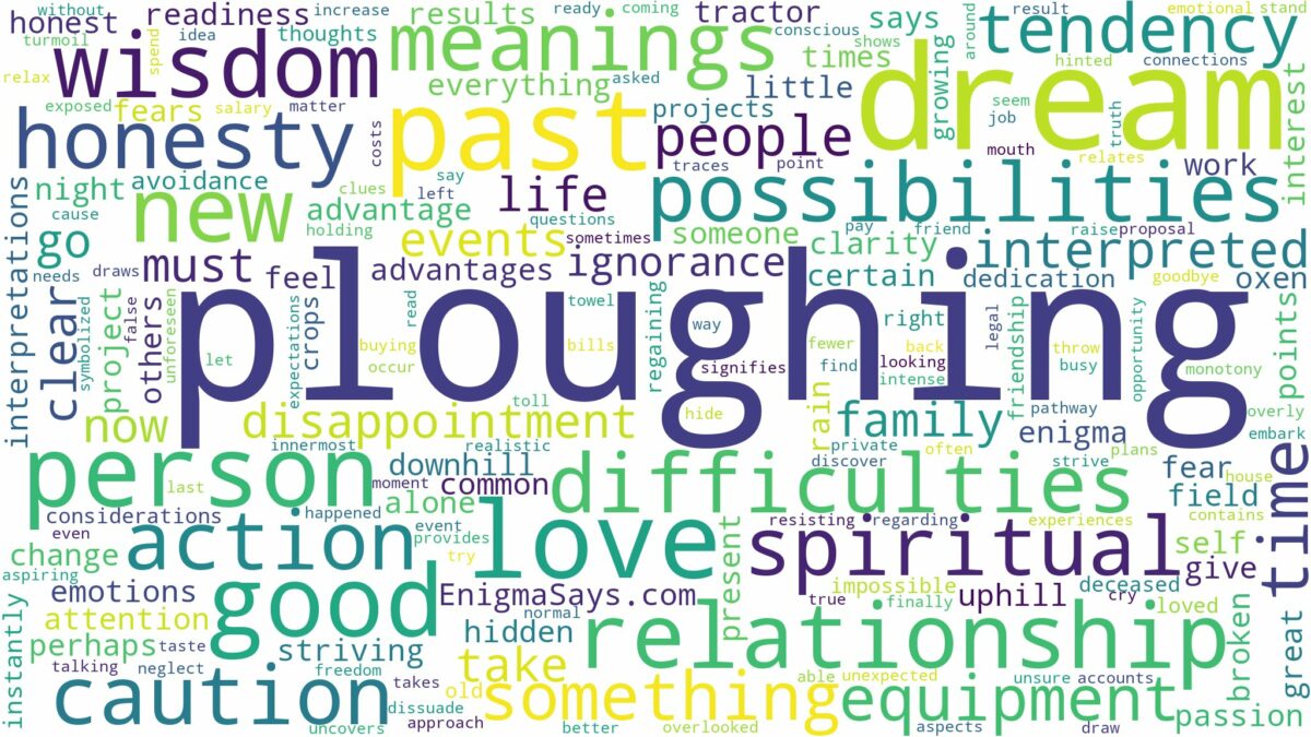 dream of ploughing and related dreams with their meanings in a word cloud