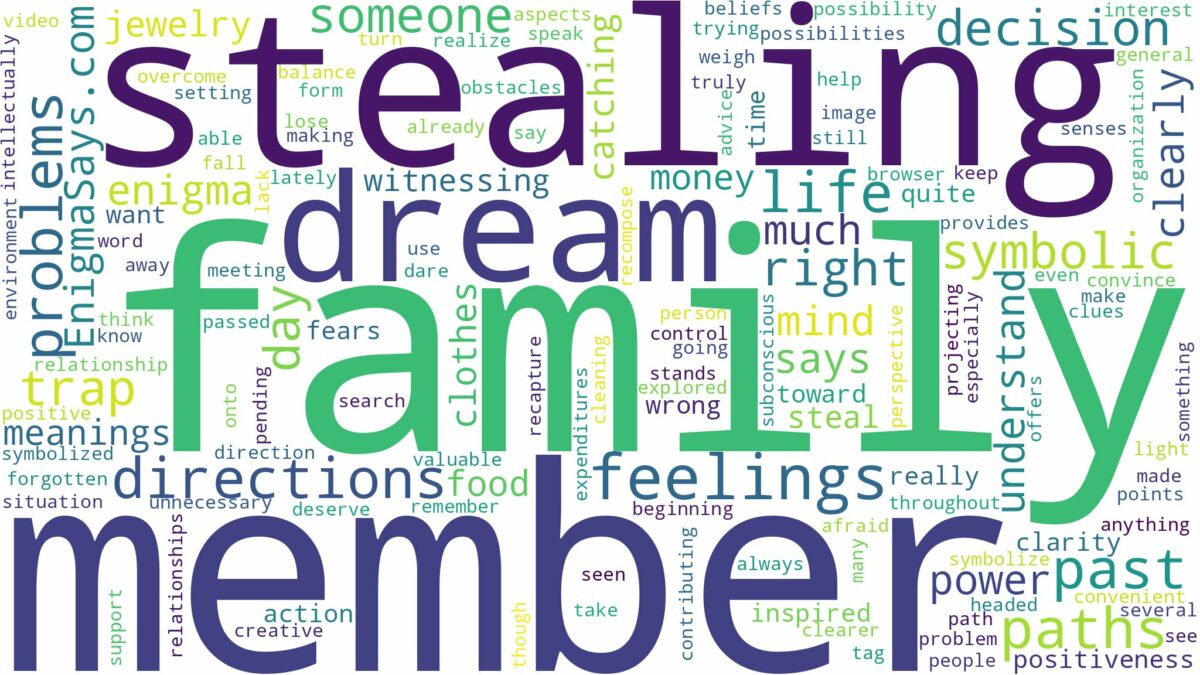 dreaming about a family member stealing and related dreams with their meanings in a word cloud