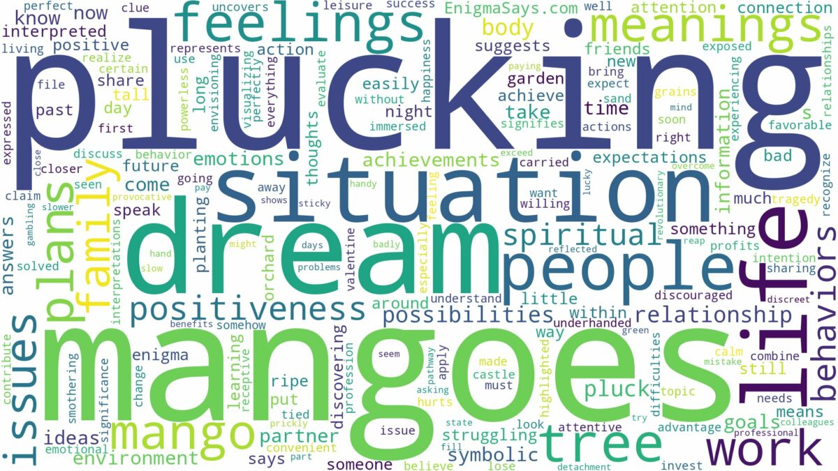 dream of plucking mango and related dreams with their meanings in a word cloud