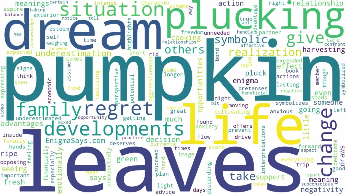 dreaming of plucking pumpkin leaves and related dreams with their meanings in a word cloud