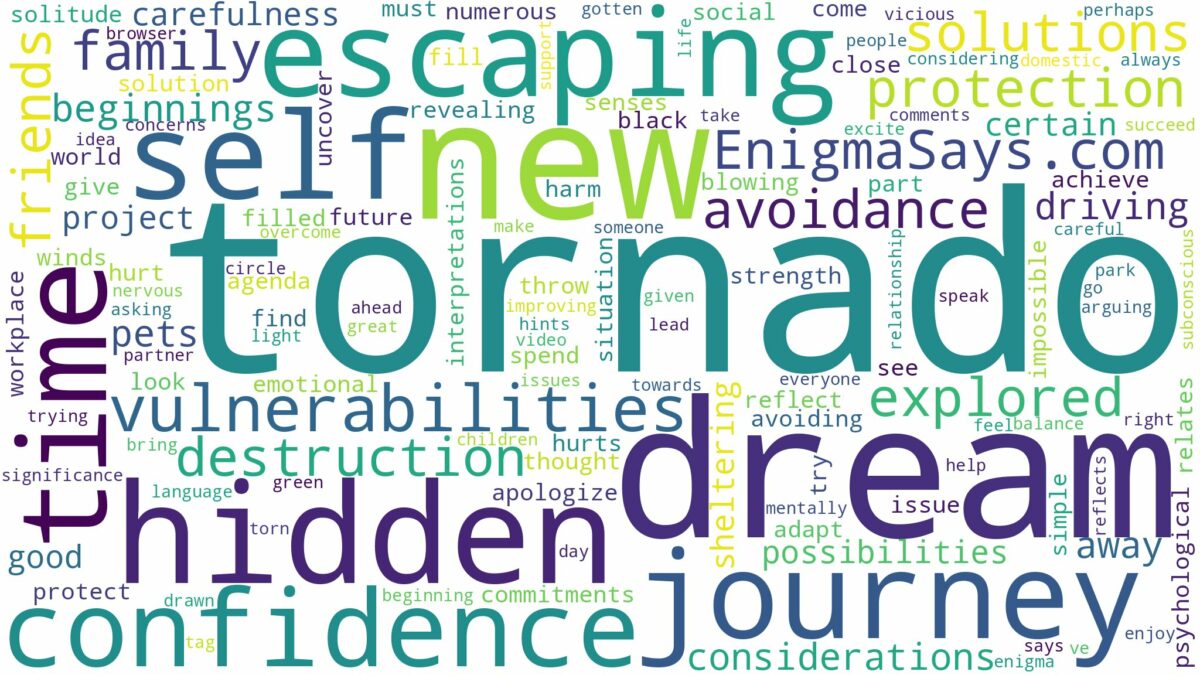 dream of escaping a tornado and related dreams with their meanings in a word cloud