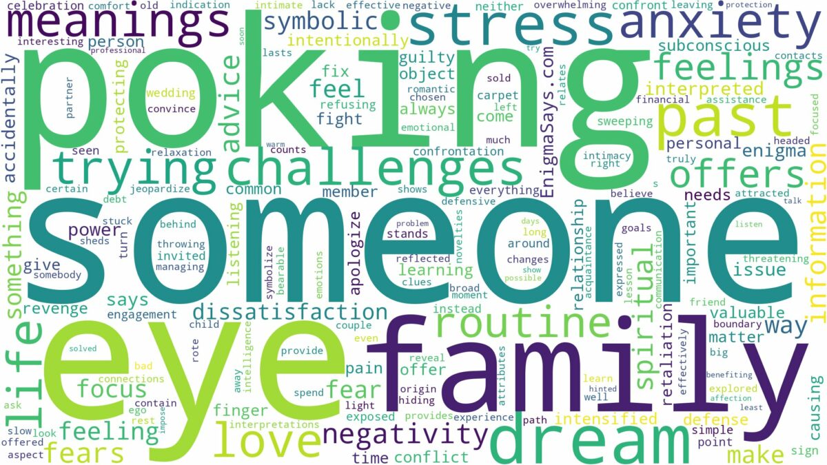 dreaming of poking someone in the eye and related dreams with their meanings in a word cloud