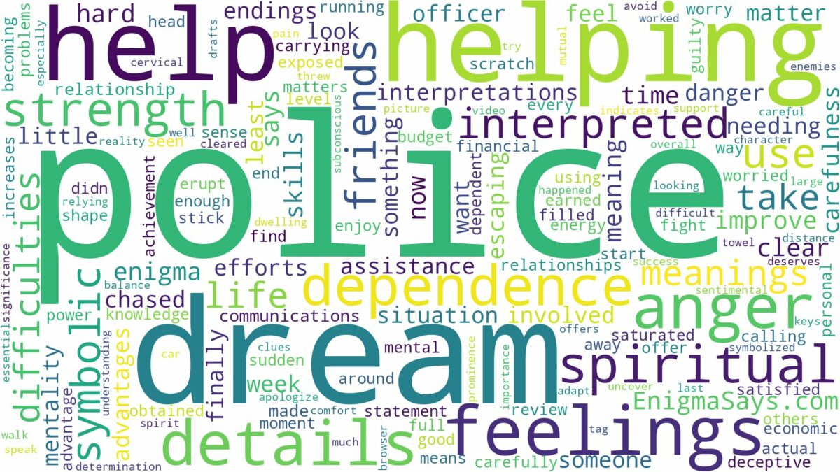 dreaming of police helping you and related dreams with their meanings in a word cloud