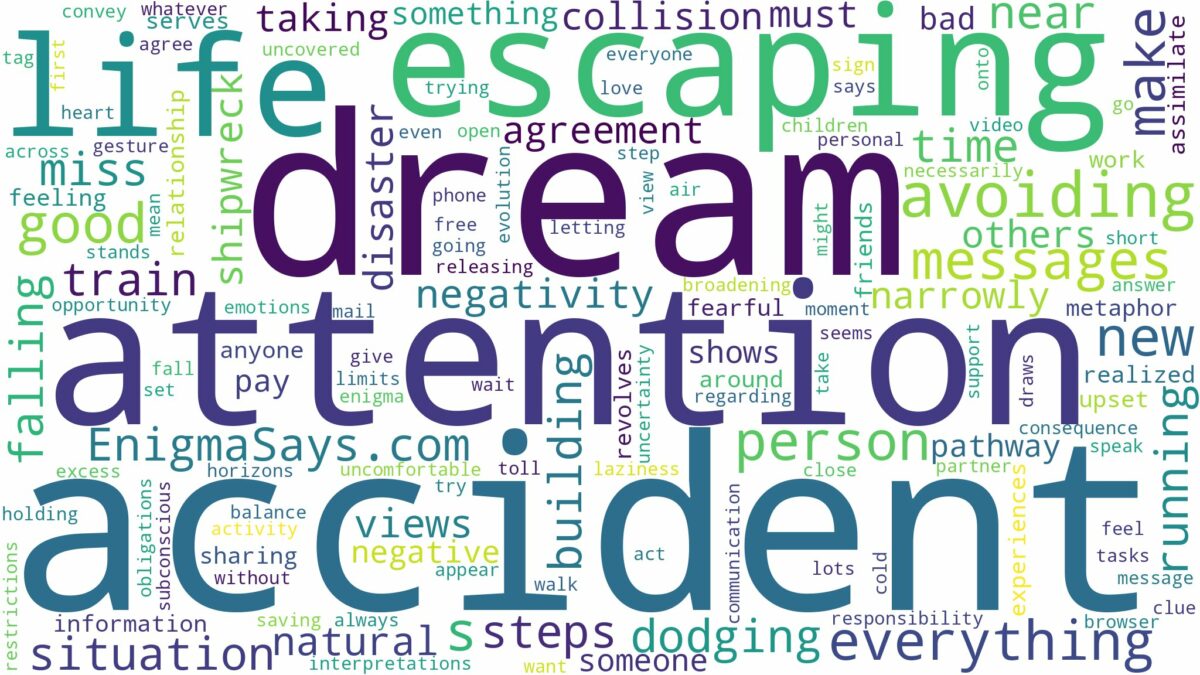 dream of escaping an accident and related dreams with their meanings in a word cloud