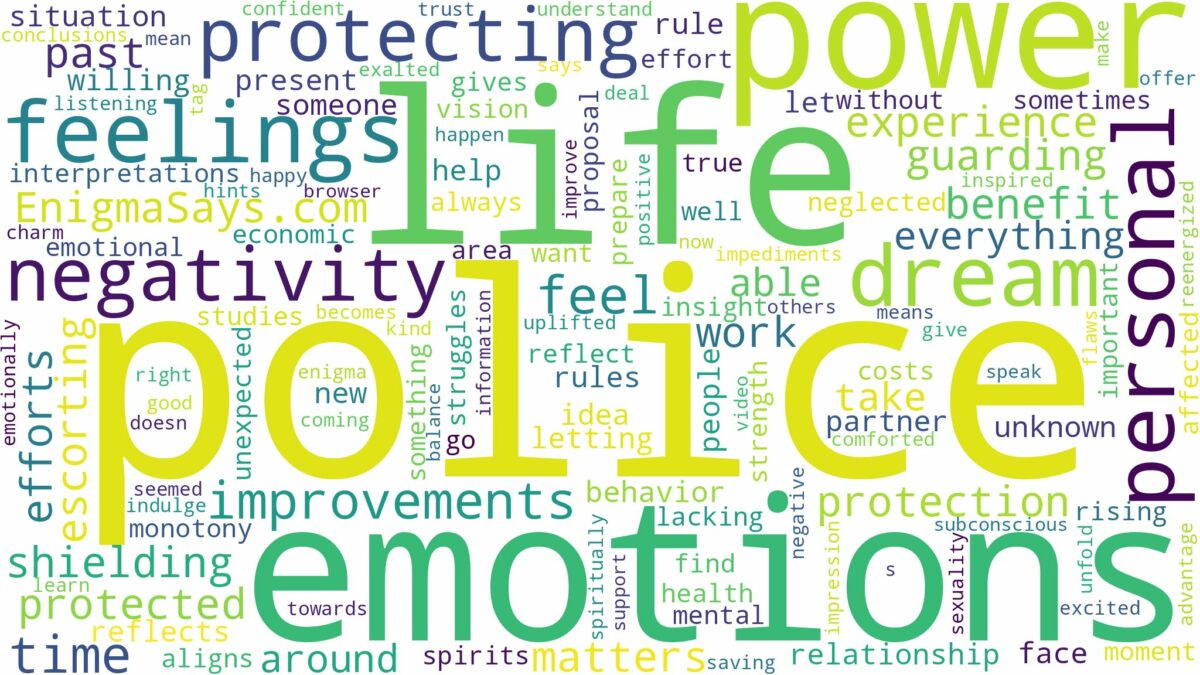 dreaming of police protecting you and related dreams with their meanings in a word cloud