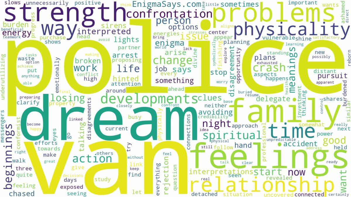 dream about police van and related dreams with their meanings in a word cloud