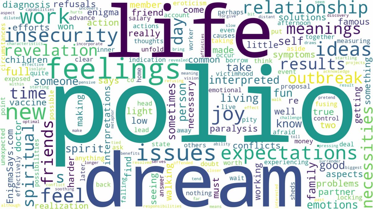 dream about polio and related dreams with their meanings in a word cloud