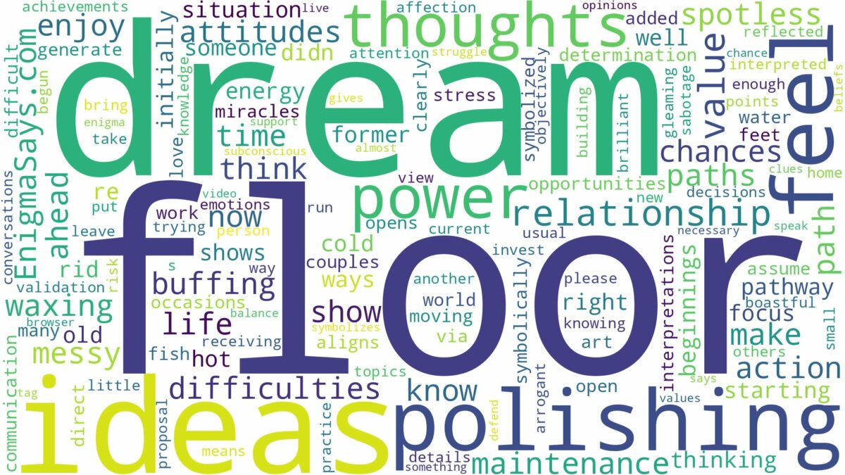 dream of polishing the floor and related dreams with their meanings in a word cloud