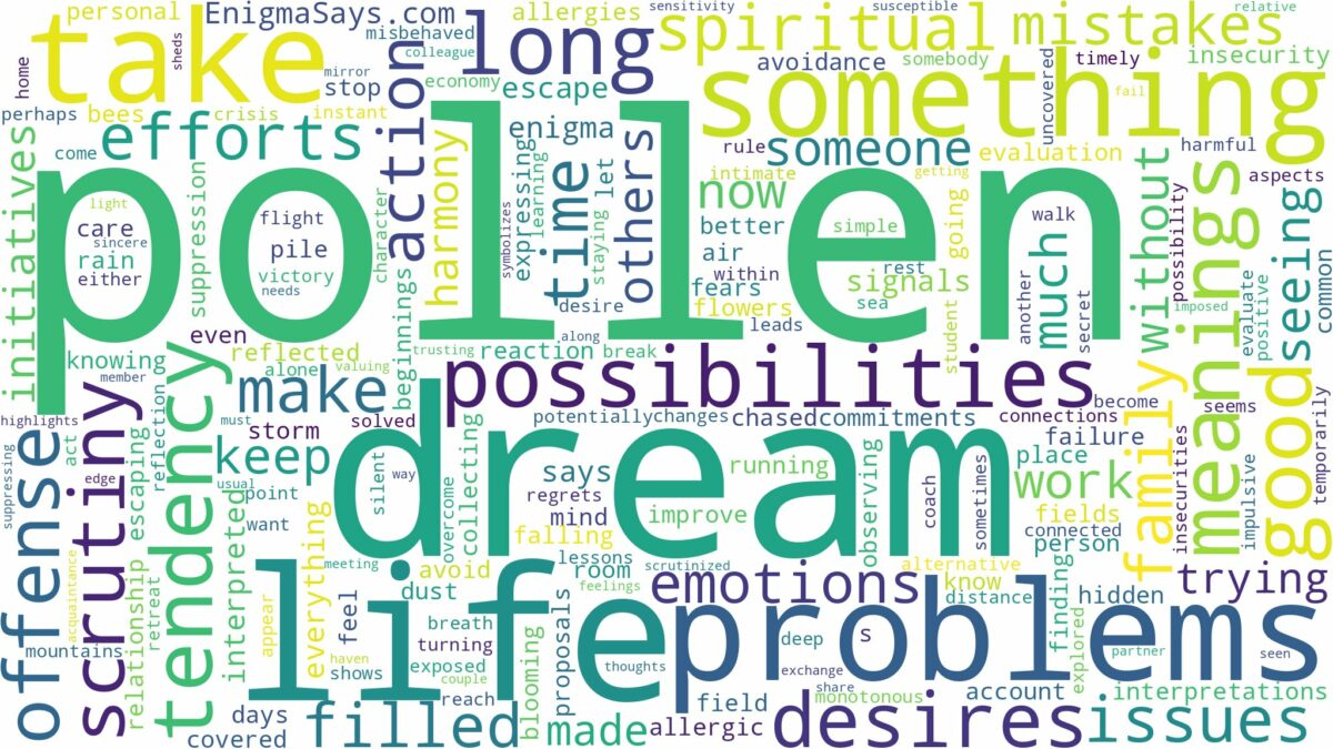 dream about pollen and related dreams with their meanings in a word cloud