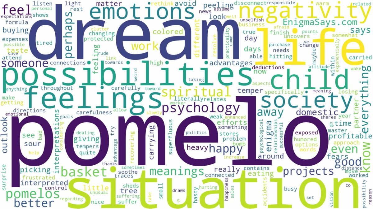 dream about pomelo and related dreams with their meanings in a word cloud