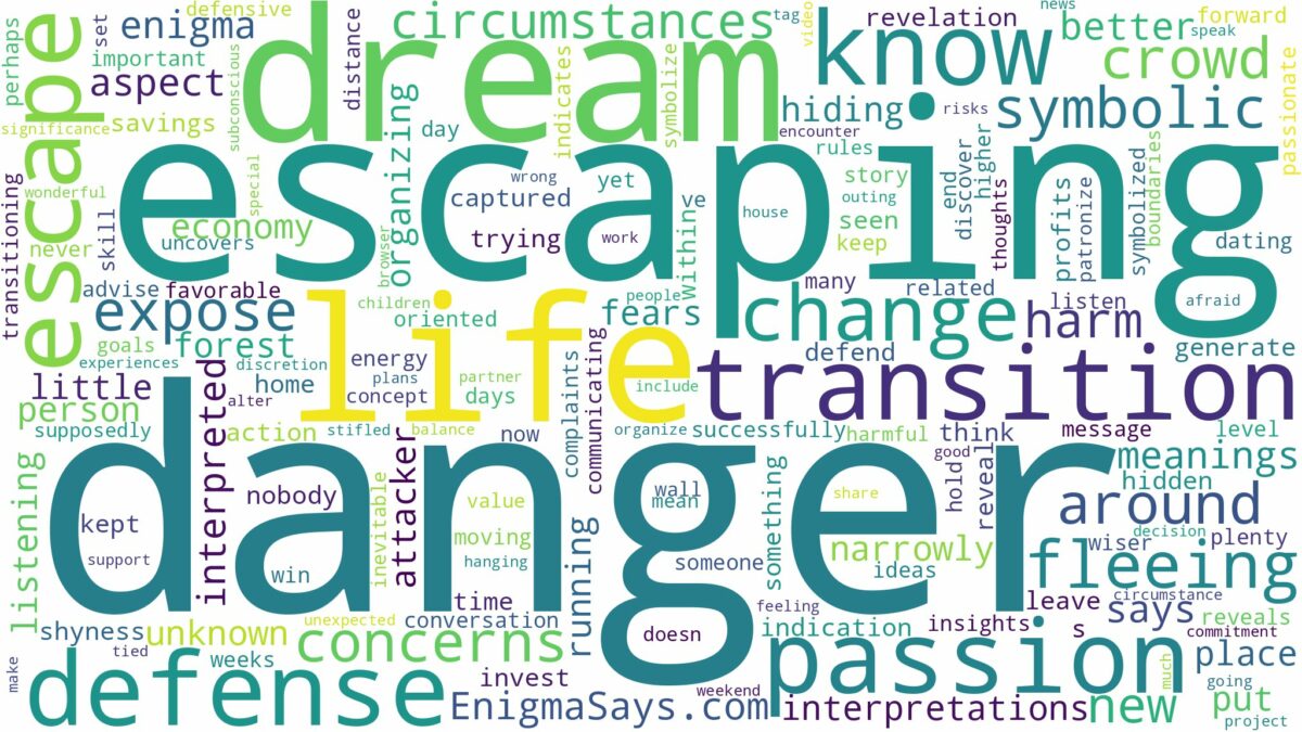 dream of escaping danger and related dreams with their meanings in a word cloud