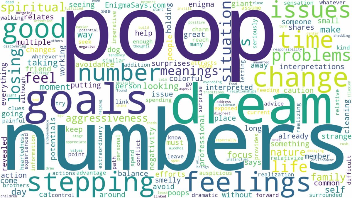 dream about poop number and related dreams with their meanings in a word cloud