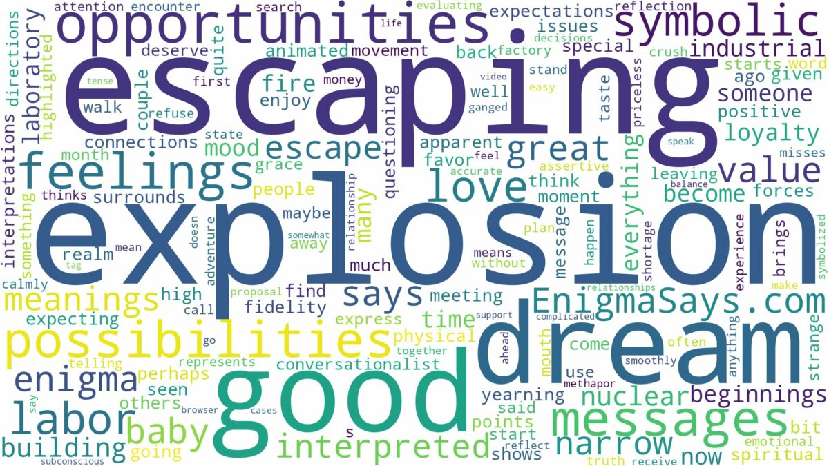 dream of escaping explosion and related dreams with their meanings in a word cloud