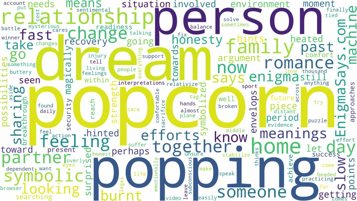 dream of popping popcorn and related dreams with their meanings in a word cloud