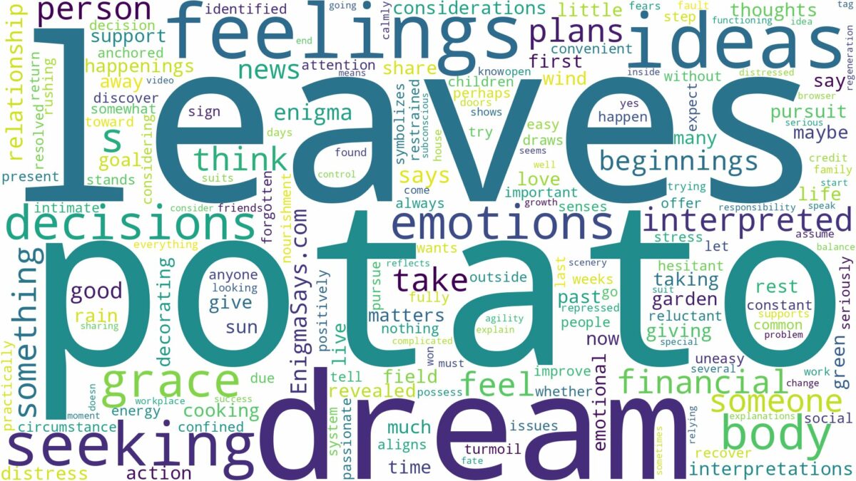 dream about potato leaves and related dreams with their meanings in a word cloud