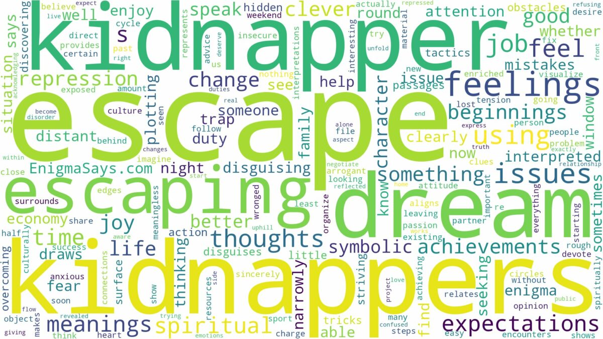 dream of escaping kidnappers and related dreams with their meanings in a word cloud