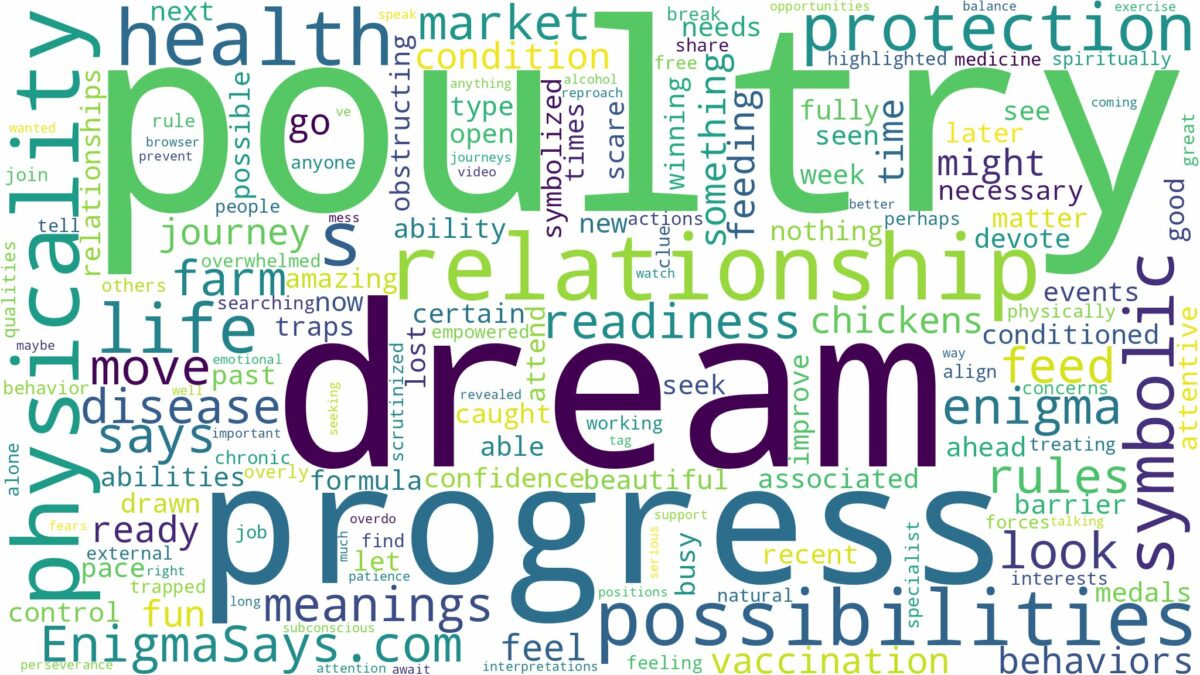 dream about poultry and related dreams with their meanings in a word cloud