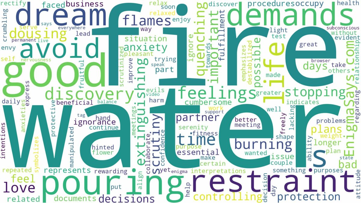 dreaming of pouring water on fire and related dreams with their meanings in a word cloud