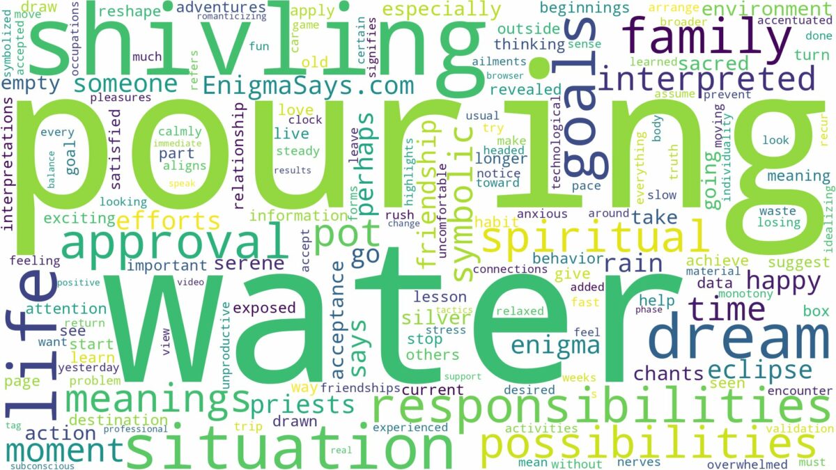 dreaming of pouring water on shivling and related dreams with their meanings in a word cloud