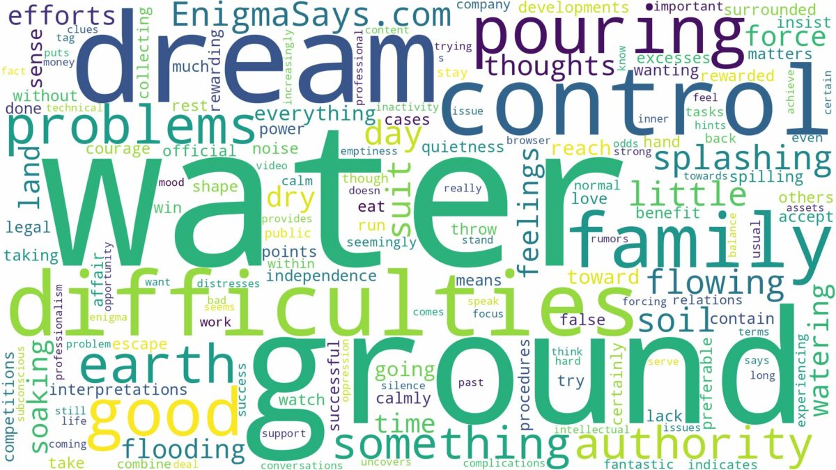 dreaming of pouring water on the ground and related dreams with their meanings in a word cloud