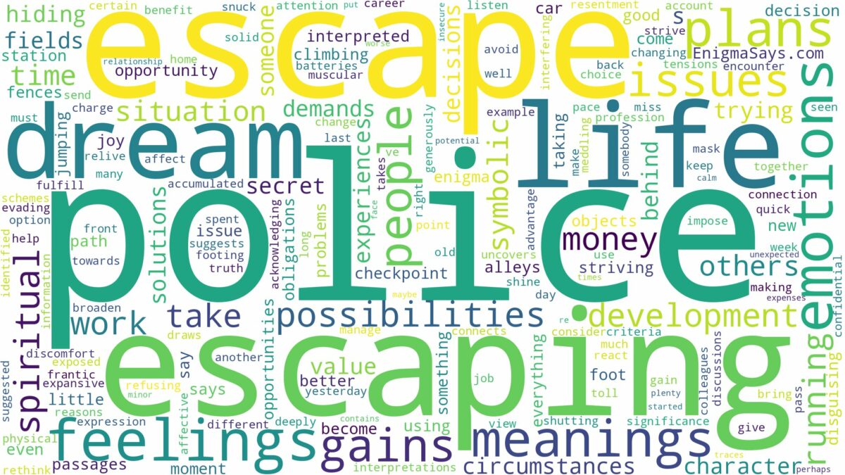 dream of escaping police and related dreams with their meanings in a word cloud